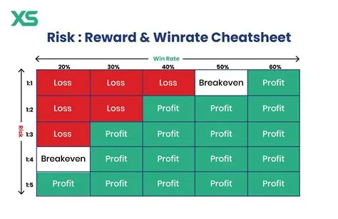 Canada real money gambling payouts